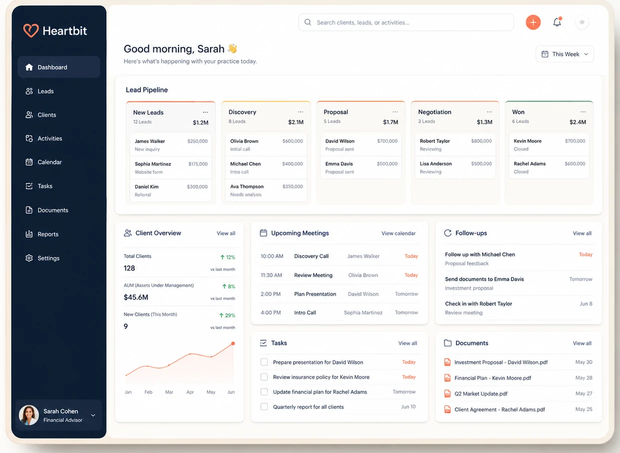 The Heartbit CRM overview, showing pipeline, meetings and client records.